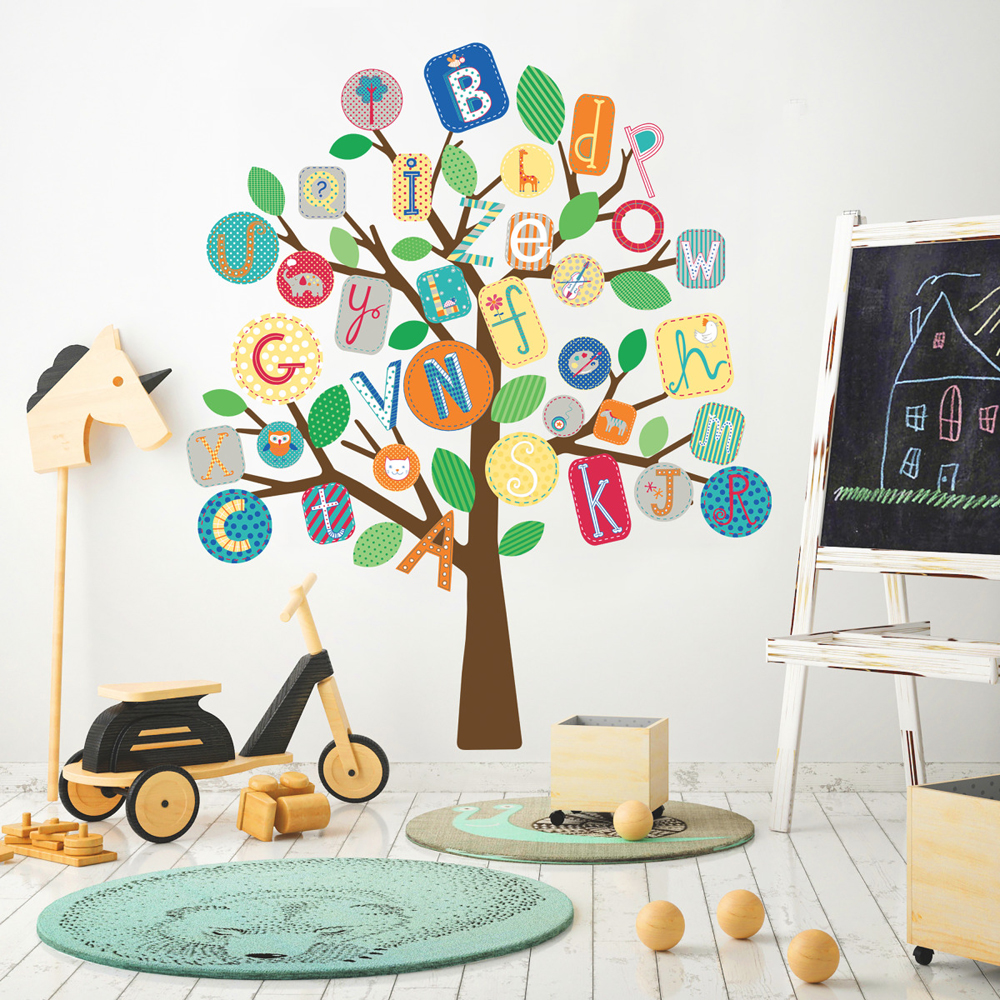 RM - ABC-Baum RM - ABC-Baum